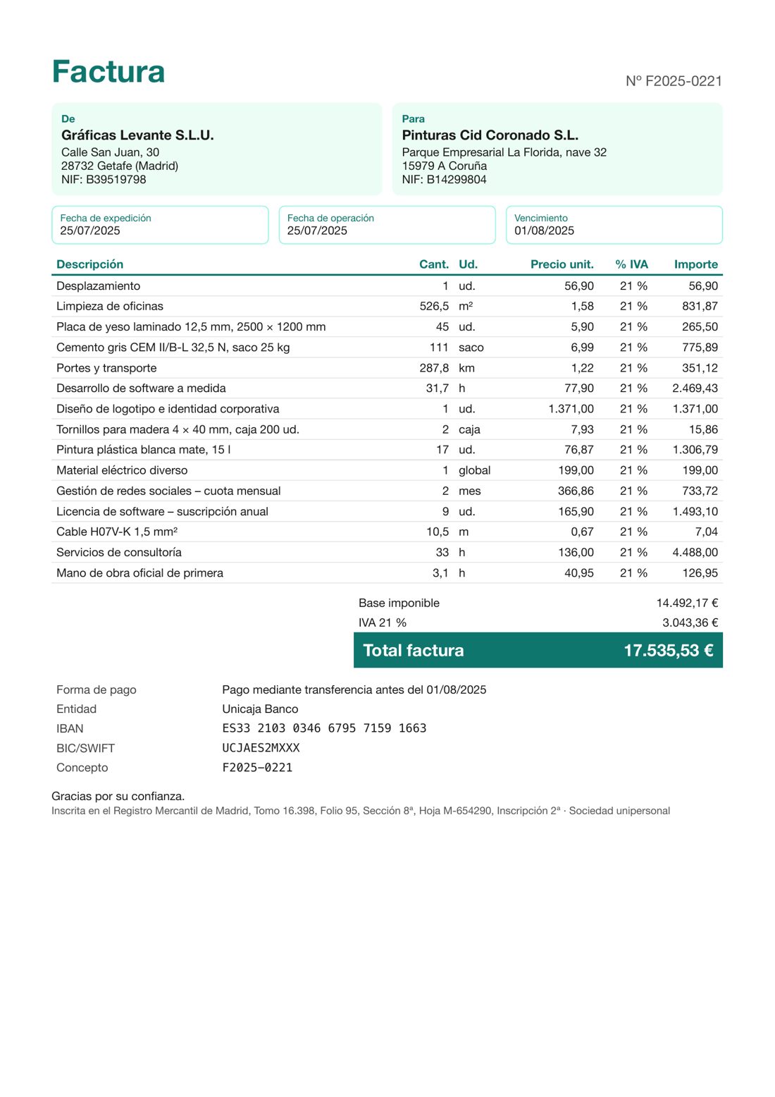 Gráficas Levante S.L.U. · F2025-0221