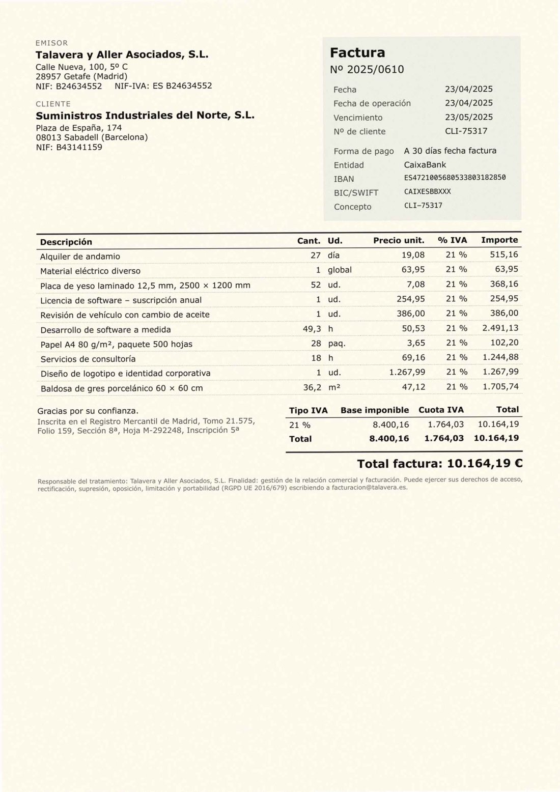 Talavera y Aller Asociados, S.L. · 2025/0610