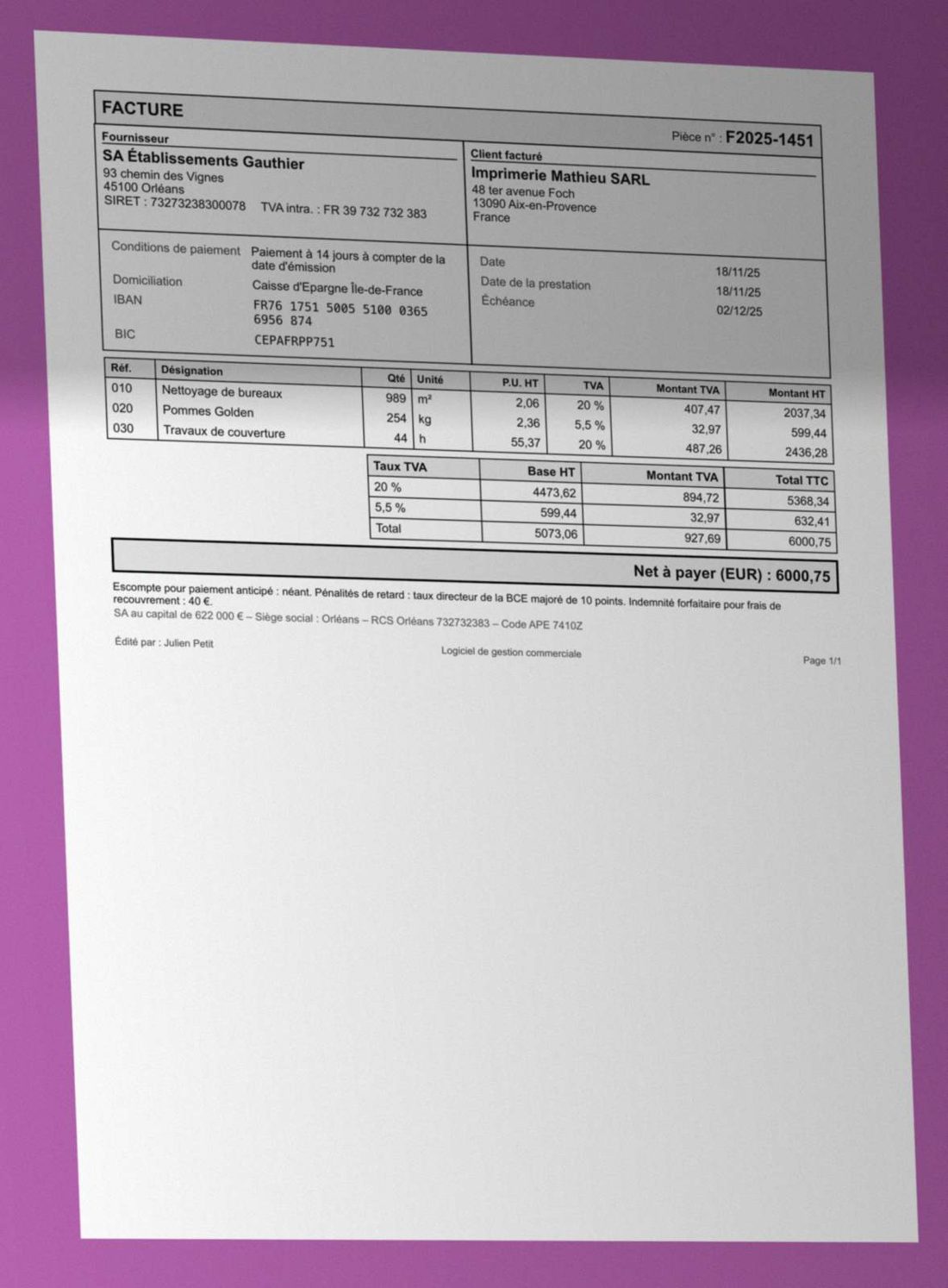 SA Établissements Gauthier · F2025-1451